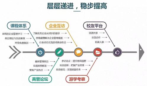 招生简章丨欢迎报读江西财经大学EMBA总裁73班1956.jpg