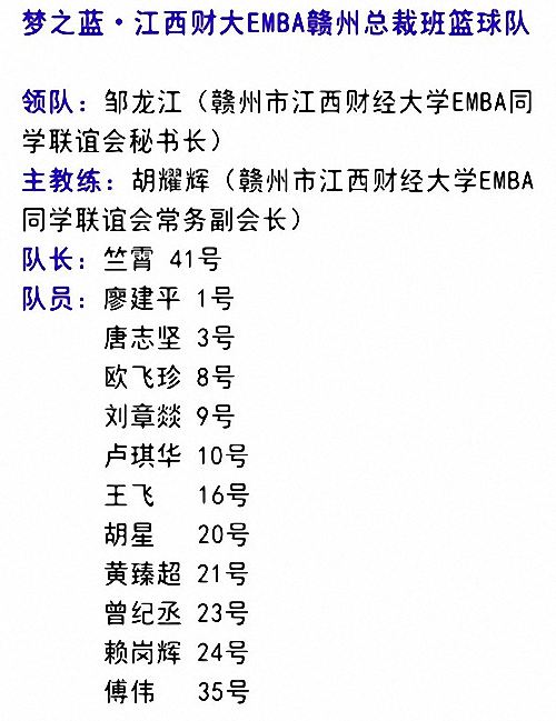 以篮球之名 展企业家风采丨江西财大EMBA赣州总裁班篮球赛首战告捷433.jpg