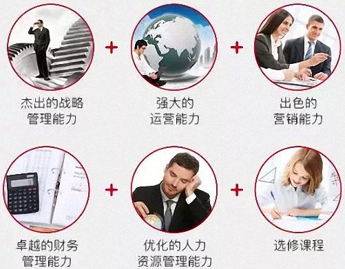 招生简章丨欢迎报读江西财经大学EMBA总裁79班649.jpg 招生简章丨欢迎报读江西财经大学EMBA总裁79班649.jpg