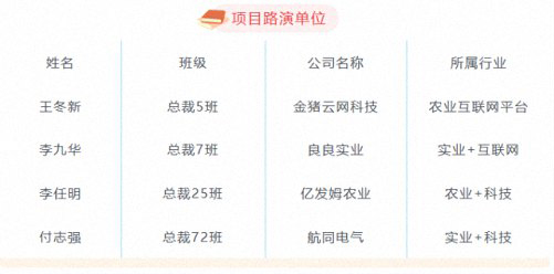 【返校日预告】“项目路演”——江西财经大学工商管理学院(MBA教育学院)第六届返校日分会场预告320_01.jpg 【返校日预告】“项目路演”——江西财经大学工商管理学院(MBA教育学院)第六届返校日分会场预告320_01.jpg