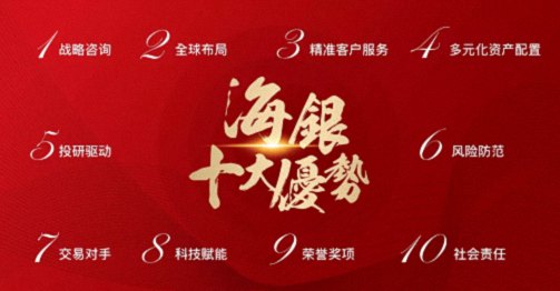 E企秀丨江财总裁班学员所在企业——海银财富管理有限公司929.jpg E企秀丨江财总裁班学员所在企业——海银财富管理有限公司929.jpg