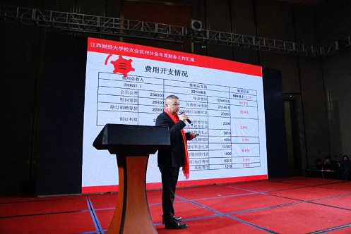 【学院动态】“共叙校友情,共话新发展”——江西财经大学校友会抚州分会2021总结表彰大会暨2022年迎新盛典圆满举行651.jpg 【学院动态】“共叙校友情,共话新发展”——江西财经大学校友会抚州分会2021总结表彰大会暨2022年迎新盛典圆满举行651.jpg