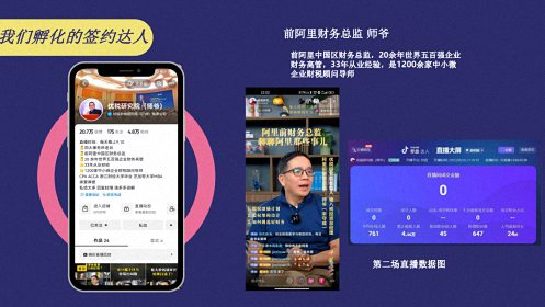 【学员走访】记走访江西财大新商界53班李宏同学企业——江西丹宏职业学校(抖音名师孵化工厂)598.jpg 【学员走访】记走访江西财大新商界53班李宏同学企业——江西丹宏职业学校(抖音名师孵化工厂)598.jpg