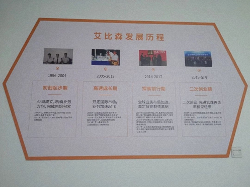 【学员走访】记走访江财新商界校友单位江西森创科技有限公司212.jpg 【学员走访】记走访江财新商界校友单位江西森创科技有限公司212.jpg