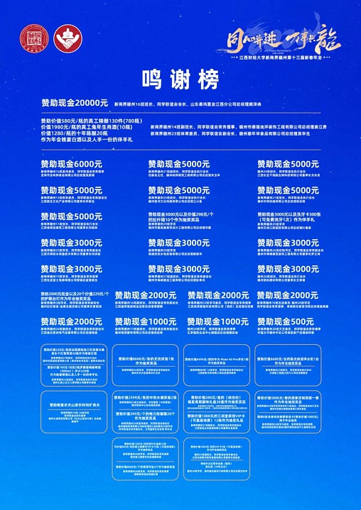 江西财经大学新商界赣州第十三届新春年会隆重举办3500.jpg